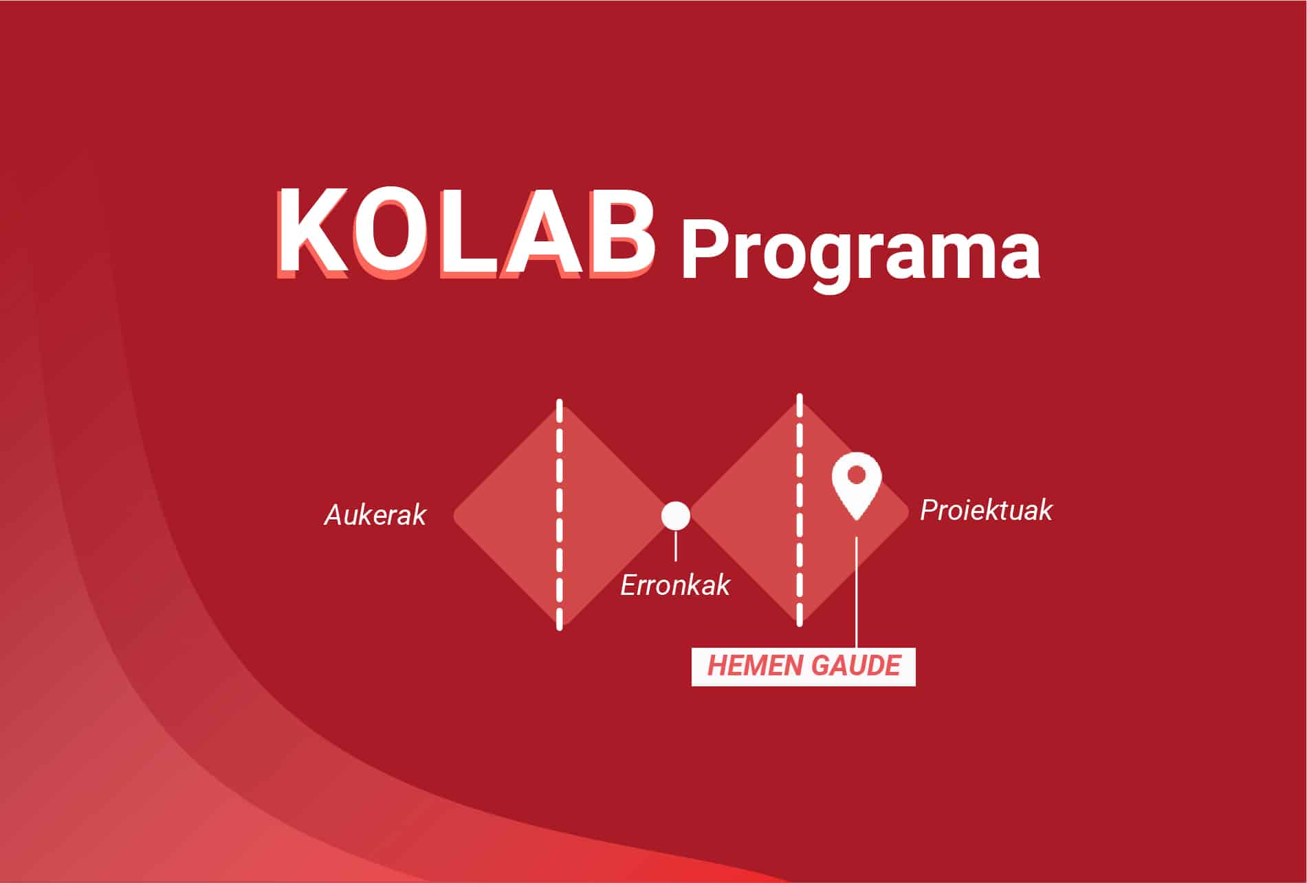 Kolab Portada Eu