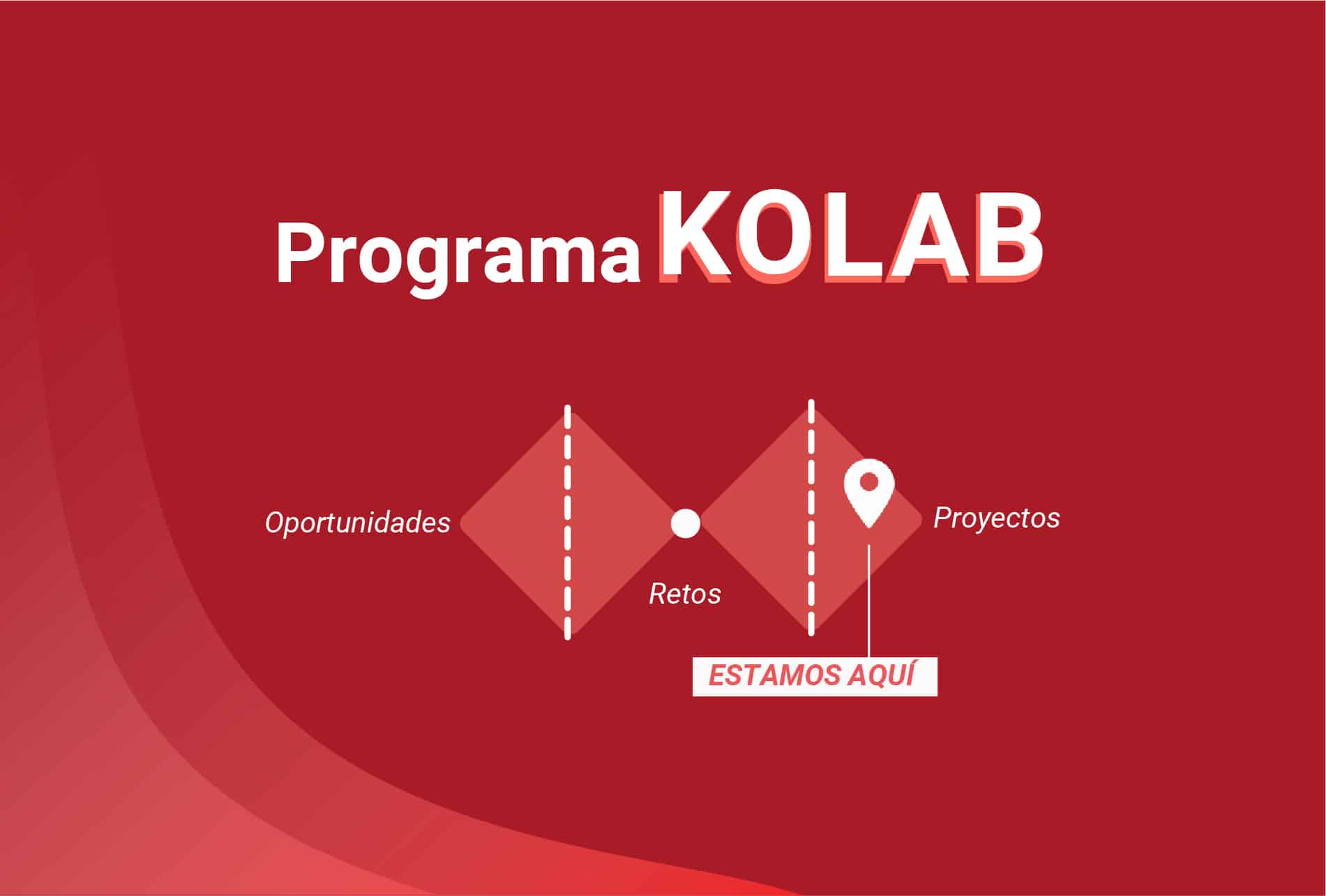 Kolab Portada Es