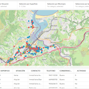 Ya está en marcha el nuevo mapa web de ESPACIOS DISPONIBLES para las actividades económicas en la Comarca