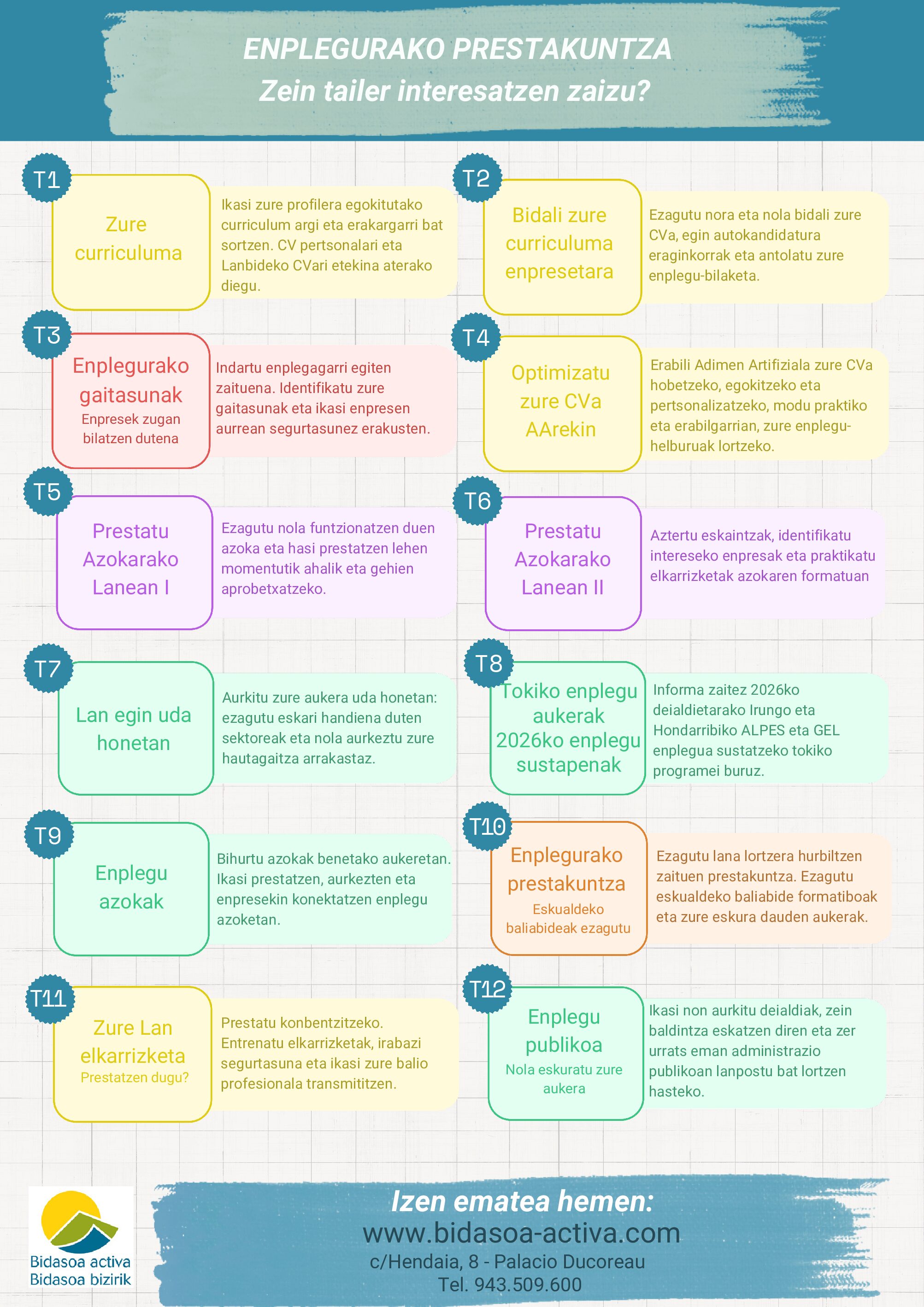 Orientazio tailerrak